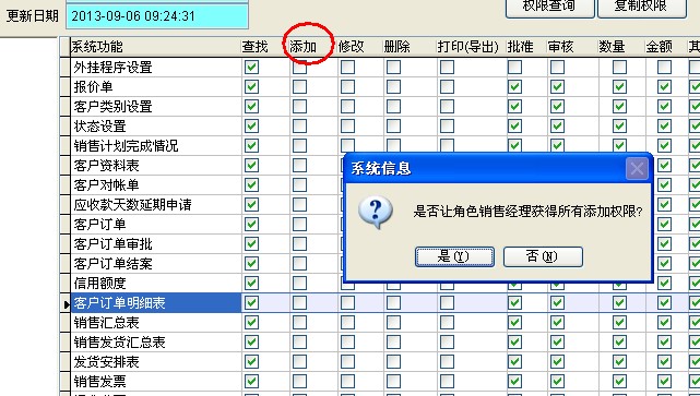 修改用戶的權限