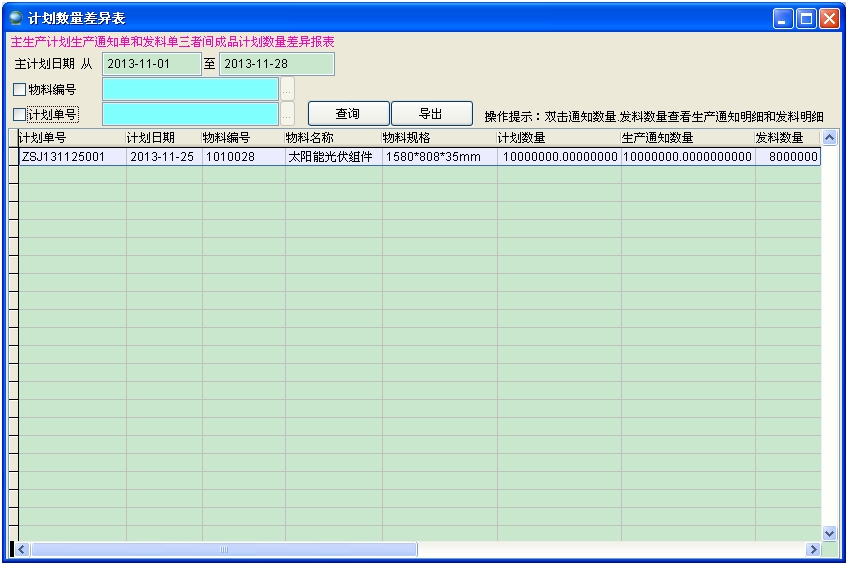 計(jì)劃數(shù)量差異表