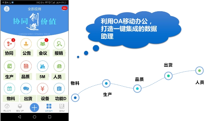 ֙C(j)APP